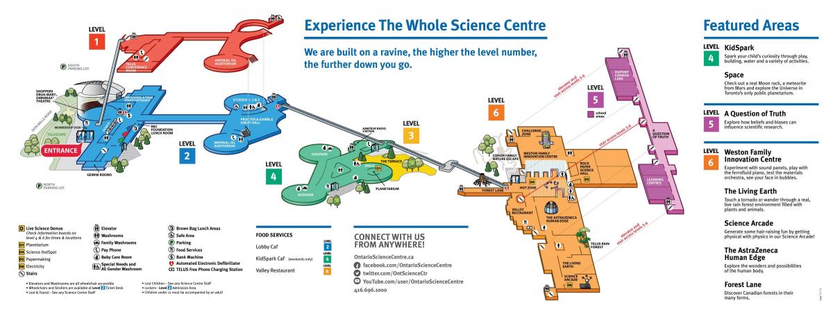 Քարտեզ գիտական կենտրոն Օնտարիո 