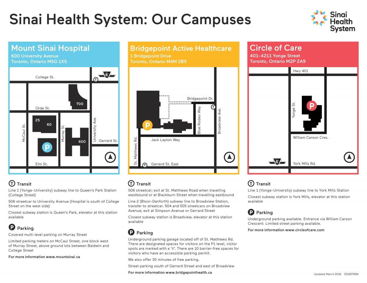Քարտեզ Սինայ առողջապահության համակարգի Տորոնտոյում