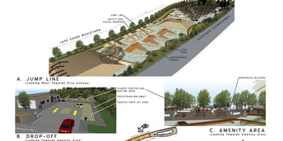 Քարտեզ արեւի Հեծանիվ park Տորոնտոյի ցատկել գիծ