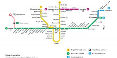 Քարտեզ Տորոնտոյի TTC մետրոյում